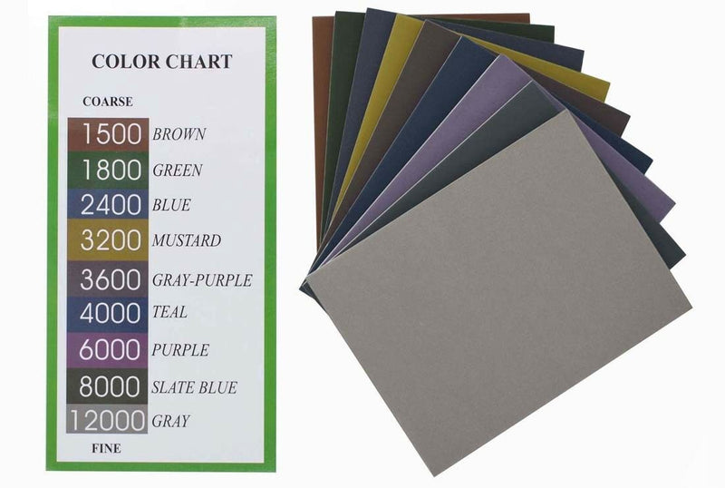 Fine Mesh Sanding Pad Set